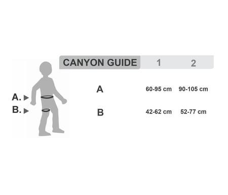 Petzl Tips - Spelaion - Representante oficial Petzl Brasil 