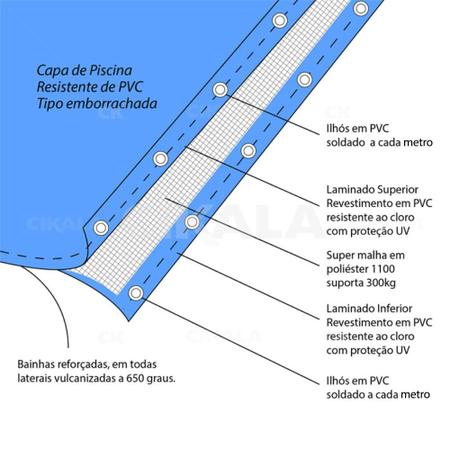 Imagem de Capa de Segurança Para Piscina 5x2 Metros Ck500 Micras C/ Ilhós de Pvc + Pinos em Alumínio + Buchas Brancas  + Dreno + Corda