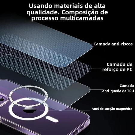 Imagem de Capa Transparente MagSafe para iPhone 15/14/13/12/11 Pro Max - Carregamento Sem Fio