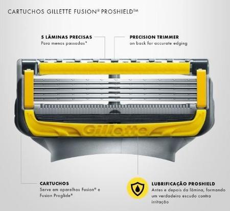 Carga Gillette Fusion Proshield com 2 Cartulhos - Rexona - Lâmina e Carga  para Aparelho de Barbear - Magazine Luiza