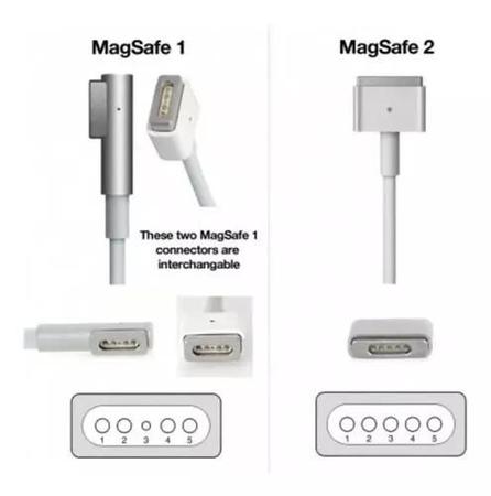 Imagem de Carregador 60w Para Macbook Pro 15 Magsafe 2 (cabo Trocado)