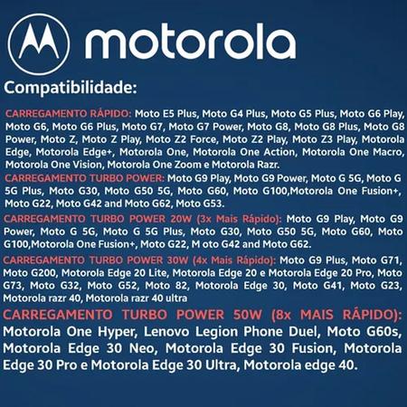 Imagem de Carregador De Parede Original Motorola Turbo Power Duplo 50w Cabo Usb-C - Moto G60s, Edge 30 Neo, Edge 30 Fusion, Edge 30 Pro e Edge 30 Ultra, edge 40