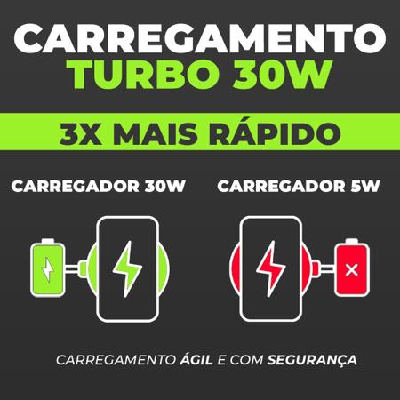 Imagem de Carregador Para Samsung Turbo 30w A20 A21 A30 A50 A70 A80