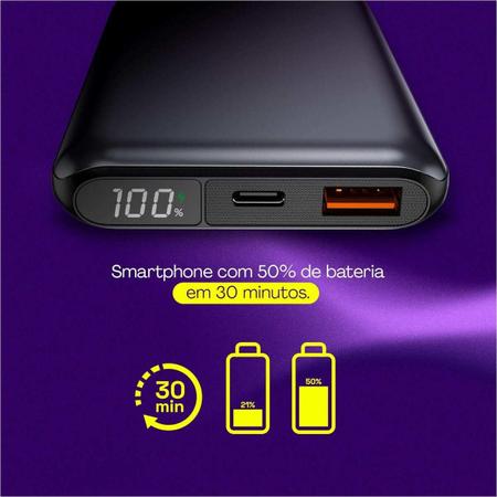 Imagem de Carregador Portátil 10.000mah Powerbank PB10K20WSG Geonav