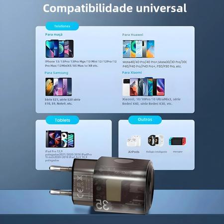 Imagem de Carregador Rápido Mecha Transparente USB PD 35W Para iPhone Samsung Xiaomi Huawei Quick Charge 3.0