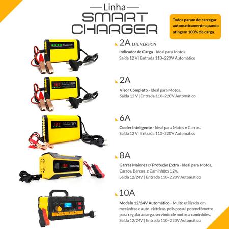 Imagem de Carregador Smartcharger 2AH Lite Version Bivolt 110V a 220V Certificado Pelo Inmetro