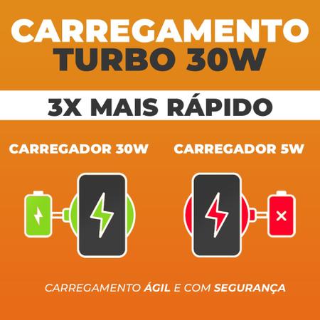Imagem de Carregador Turbo Para Samsung A10 A01 A10s J7 J8 M10 A02 J5