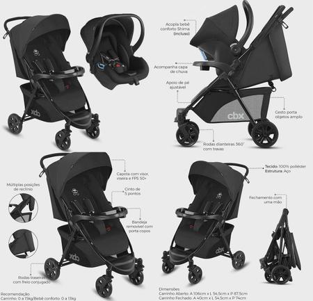 Cbx woya travel store system