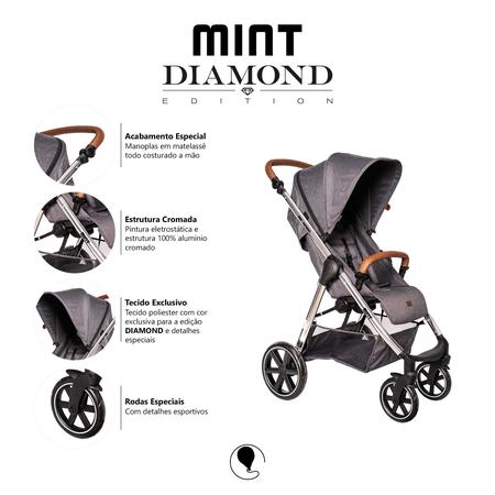 Abc mint cheap stroller