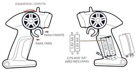 Carrinho de controle remoto big foot O carrinho possui um molejo que p, remote control car