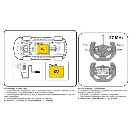 Imagem de Carro de controle remoto sem fio com carregador 4 funções