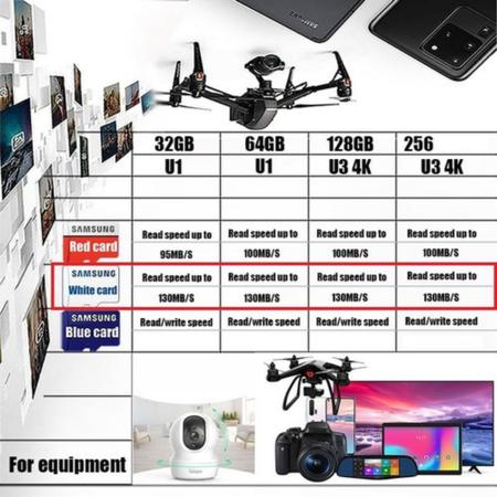 Dji spark best sale 128gb sd card