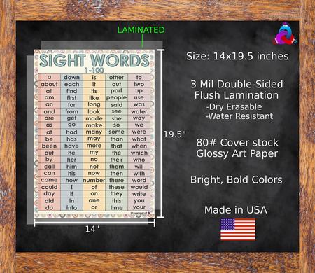 Imagem de Cartazes educacionais 3D Learning LLF Boho Sight Words 1-300