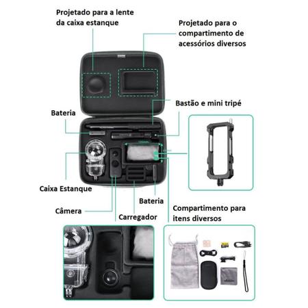 Imagem de Case para Câmera Insta360 One X e One X2 com Alça de Ombros - Sunnylife