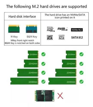 Imagem de Case Ssd Nvme/ngff Tipo C 3.1 Transparente Rápida Fy-879