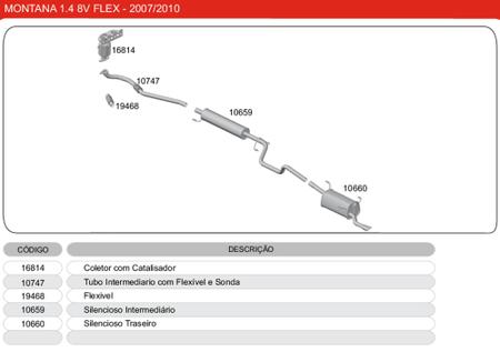 Catalisador GM Montana 1.4 8V 2005 2006 2007 2008 2009 2010 2011