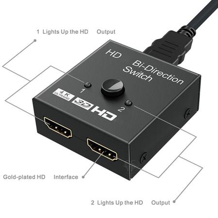 Interface Hd para xbox série s/x console, 2 peças, porta compatível com  hdmi para xbox