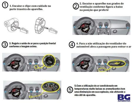 Imagem de Cheirinho Automotivo em Formato de Fone de Ouvido