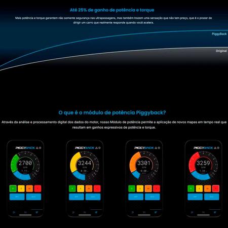 Imagem de Chip Potência PiggyBack Volkswagen Faaftech +25% Potência