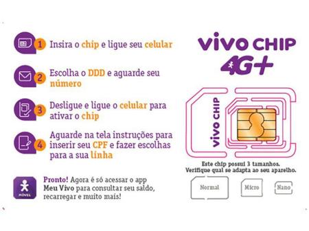Imagem de Chip Triplo Corte Vivo 4G - Cobertura Nacional