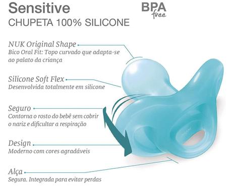 Imagem de Chupeta Sensitive Embalagem Dupla (0-6M) Azul E Verde - Nuk