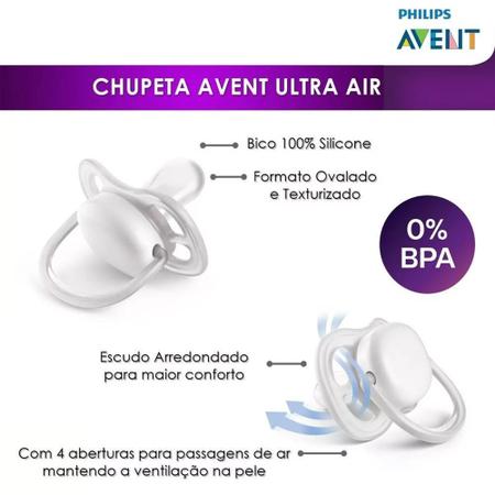 Imagem de Chupeta Ultra Air 0-6M Lisa Amarela Cinza C/2 Philips Avent