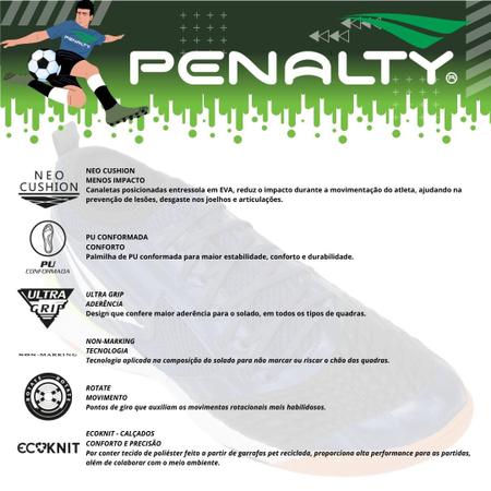Penalty MOLIX voltou? 😍 - Analisei a chuteira futsal Penalty MAX 1000  Ecoknit Locker 
