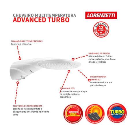 Imagem de Chuveiro Ducha Lorenzetti Advanced Turbo Multitemperaturas 7500W