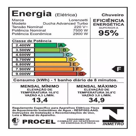 Imagem de Chuveiro Eletrico Advanced Turbo Pressurizador Lorenzetti