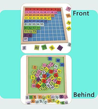 Brinquedo de tabuleiro de contagem de matemática  Crianças matemática pré-escolar  labirinto placa número brinquedo de aprendizagem com números,Placa de  contagem de ferramentas de manipulação Comfrey : : Brinquedos  e Jogos