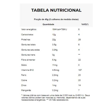 Imagem de Clean Protein Alquimia Da Saúde Cacau 675G