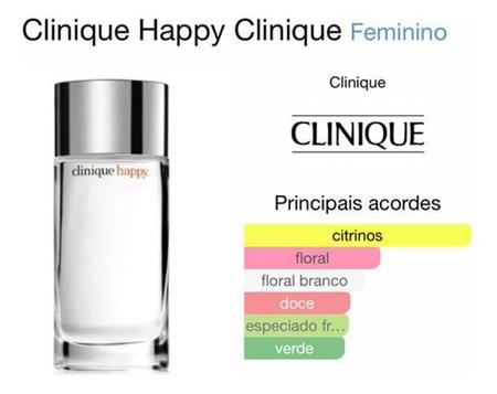 Imagem de Clinique Happy Edp 100Ml Perfume Feminino