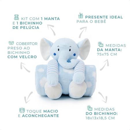 Imagem de Cobertor Bebe Menino Manta Macia  Bichinho Elefantinho Azul 