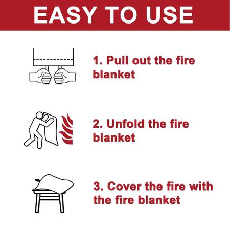 Imagem de Cobertor de incêndio Safewayfire Emergency Fire, pacote com 4