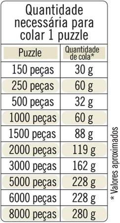 Imagem de Cola puzzle fosca - grow