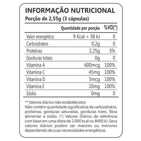 Colágeno Hidrolisado: Engorda ou Emagrece? Leia antes de Comprar