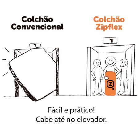 Imagem de Colchão Casal Molas Ensacadas Látex Premium Para Todo Biótipo Zipflex 138x188x25cm