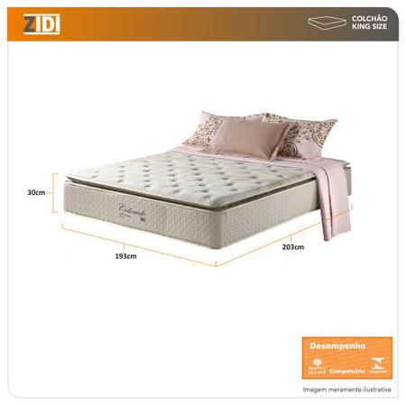 Colch o King Colorado Molas Ensacadas Visco Gel Pillow Top
