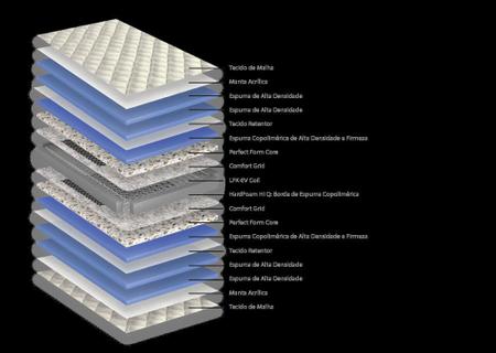 Imagem de Colchão King Koil Comfort Queen 1,58x1,98x0,28 Linha Hotel