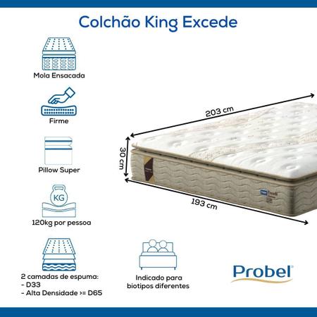 Imagem de Colchão King Mola Ensacada Probel Excede Premium (193x203x30cm) Branco