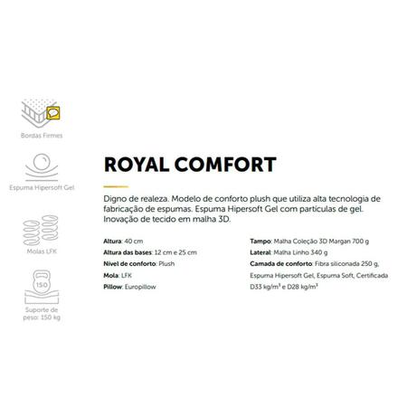 Imagem de Colchão Queen Molas  LFK Royal Comfort Pillow Top (158x198x40) - Sealy