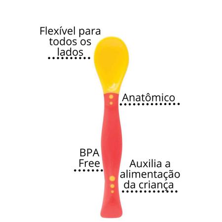 COLHER BUBA BABY FLEXIVEL PARA TODOS OS LADOS