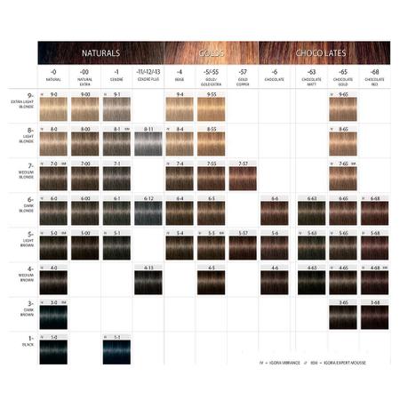 Coloração Igora Royal 6-77 60g  A&M Cosméticos - A&M Cosméticos