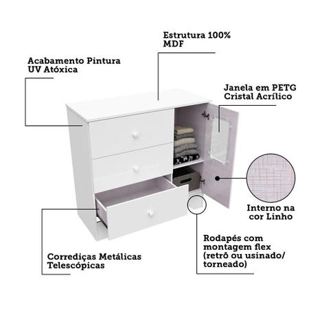 Imagem de Cômoda Infantil 1 Porta com Janela Retangulo e 3 Gavetas 100% MDF Cocada Branco Brilho