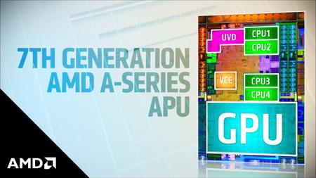 Imagem de Computador Gamer FirstBlood AMD A8 9600 4-Core 3.4Ghz (Radeon R7 ) 8GB DDR4 3TB HDMI Áudio HD 7.1 EasyPC