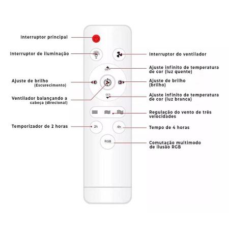 Imagem de Conforto e Tecnologia: Ventilador de Teto 50W com Luz Integrada e Controle Remoto