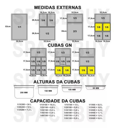 Imagem de CONJ 10 CUBAS Gastronômicas Em POLICARBONATO GN 1/6X65 mm 900 ml + 10 TAMPAS POLI Com ABERTURA CAMBRO + 10 COLHERES 21 cm SB