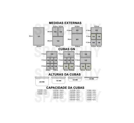 Imagem de CONJ 5 Cubas Gastronômicas Policarbonato GN 1/3X100 mm 3,6 Litros + 5 TAMPAS 1/3 Em Poli SEM ABERTURA CAMBRO