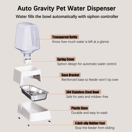 Imagem de Conjunto automático de comedouro e dispensador de água para cães e gatos