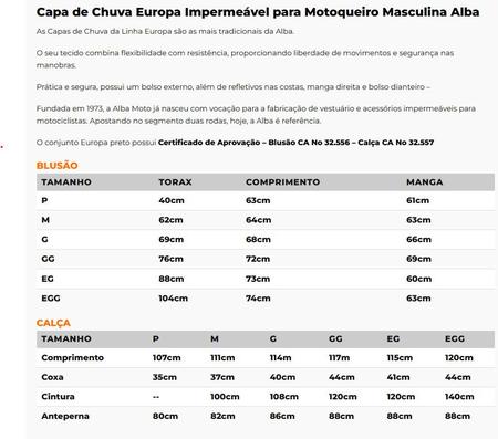 Conheça os significados da sigla do nome de sua moto - Alba Moto